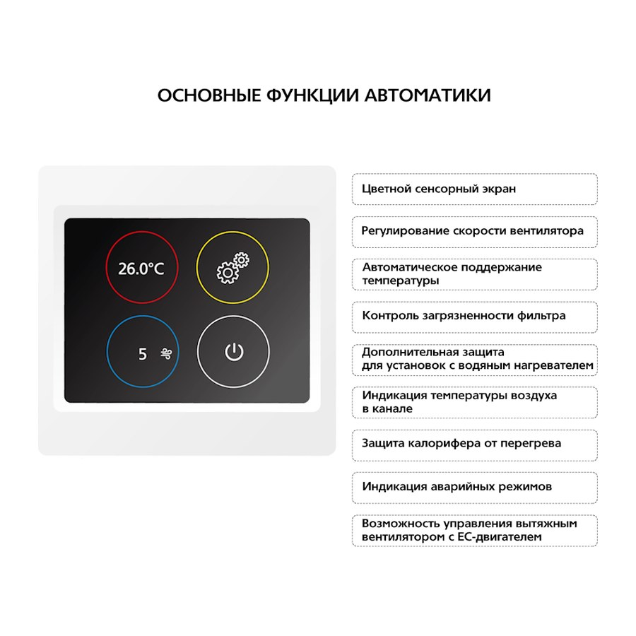 Приточная установка ФЬОРДИ ВПУ 500 ЕС/4-220/1-BLG-S