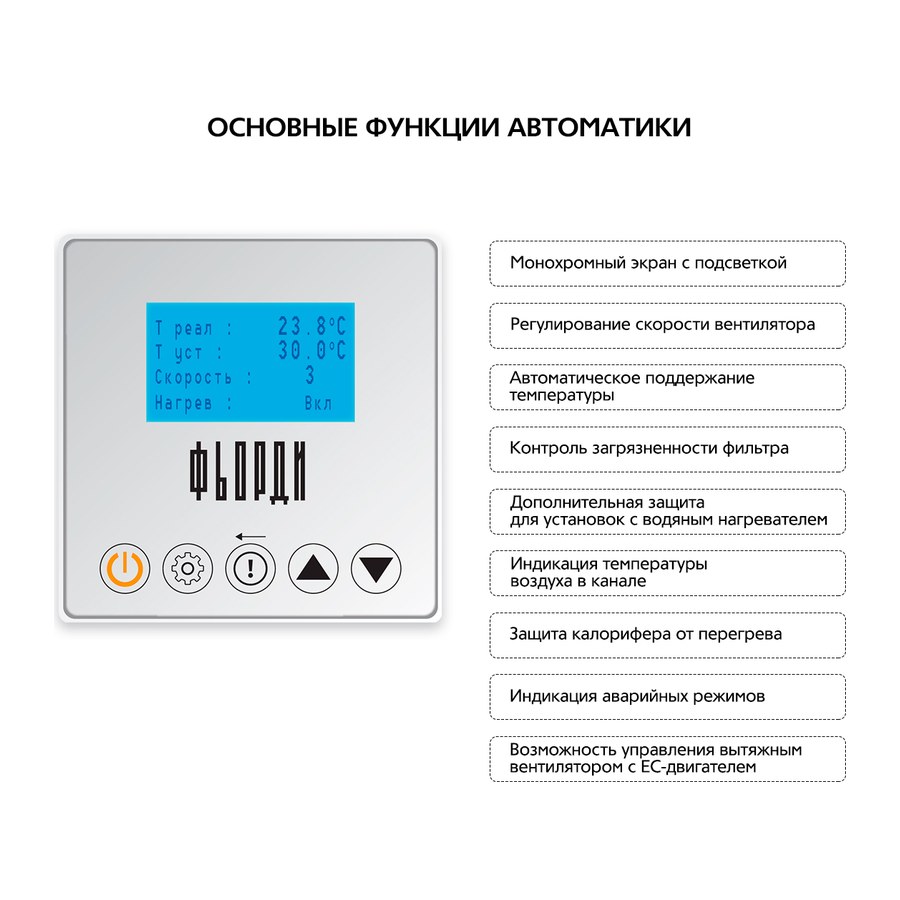 Приточная установка ФЬОРДИ ВПУ 3000 ЕС/18-380/3-BLG