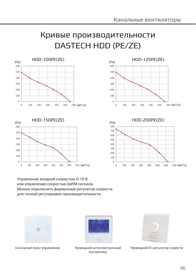 Канальный вентилятор Dastech HDD-100PEZE, Ø100 мм, 560 м³/ч